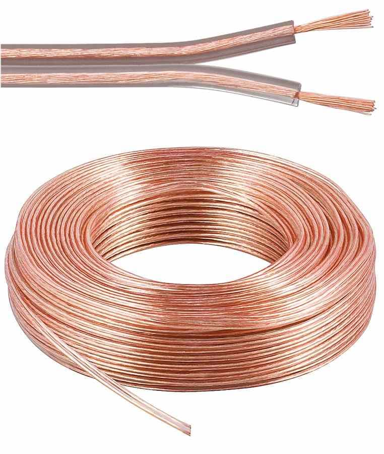 PremiumCord kabel na propojení reprosoustav