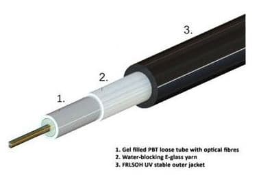 8vl. 50 125um Kabel gelový UNIV FRLSOH