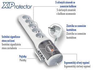 Rozvodný panel ACAR XProtector 3m 5x220V bílý