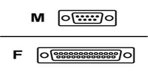 APC 15' UPS Smart Signaling Link Cable