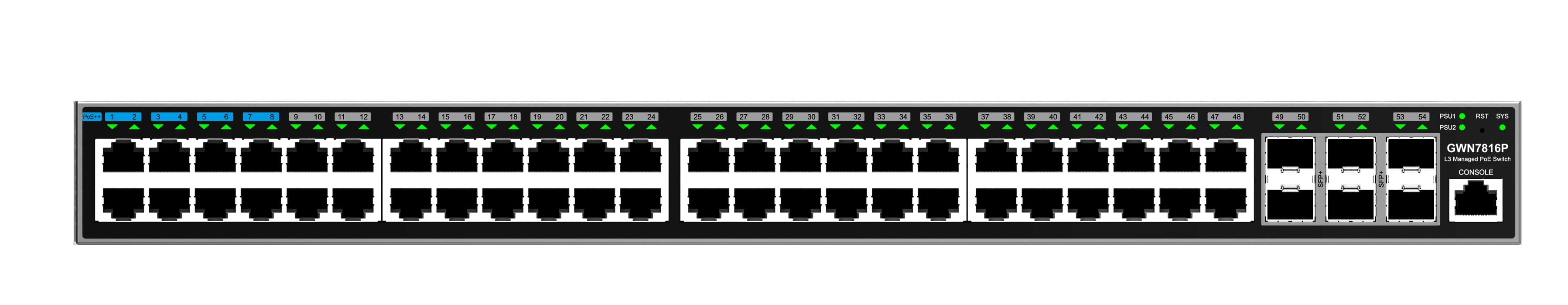 Grandstream GWN7816P L3 Managed Network PoE Switch, 48 portů 6 SFP+, VLAN, DHCP, Stacking