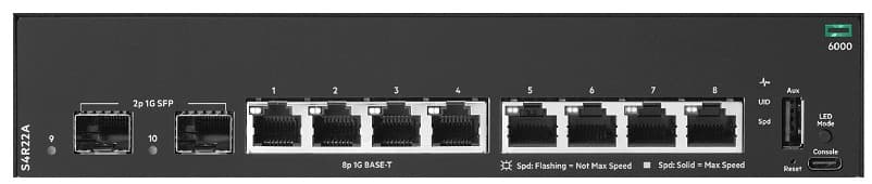 HPE ANW 6000 8G 2F Sw
