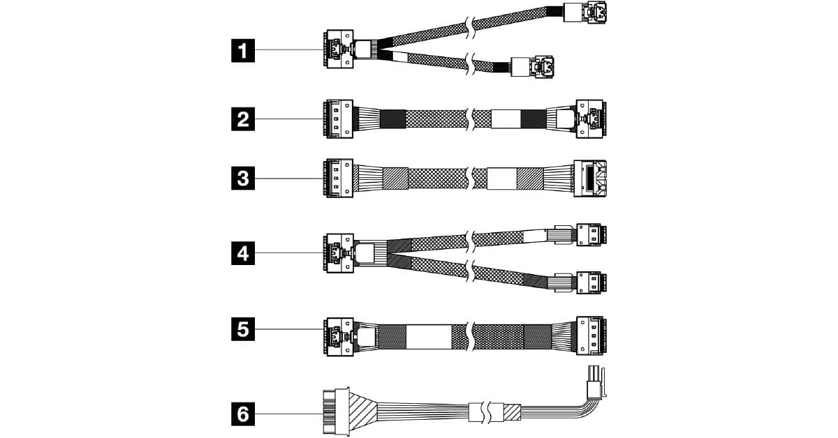 ThinkSystem SR650 V3 2.5" Front BP1 SAS SATA cable