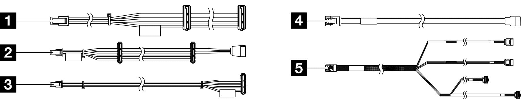 ThinkSystem ST50 ST45 V3 Internal Drive Cable Kit
